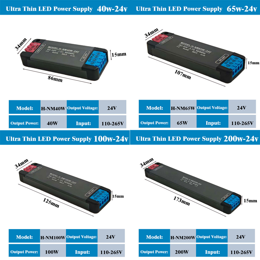 DC24V 200W 100W 65W 40W  Ultra - Power Strip Flat recensie en prijs