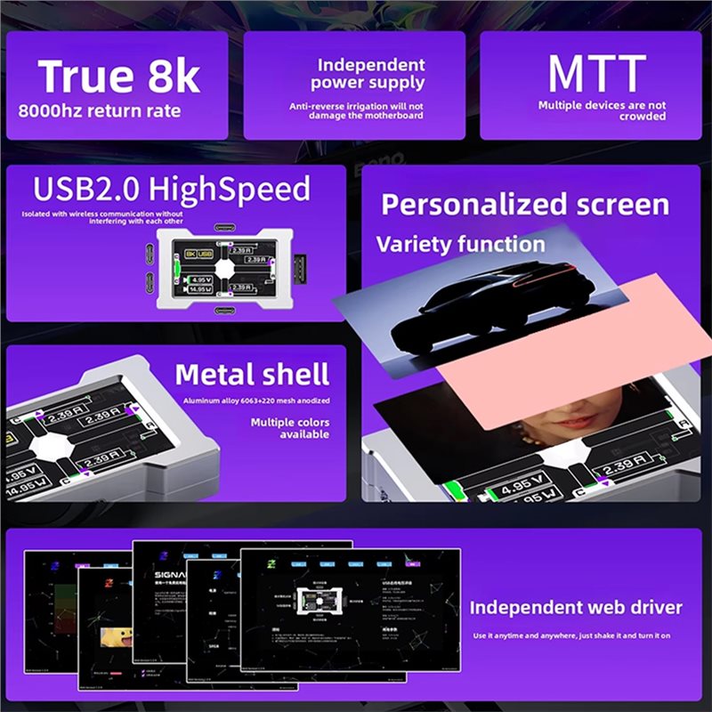 Classic-USB Hub With Screen Tr - Desk Setup Usb Hub recensie en prijs