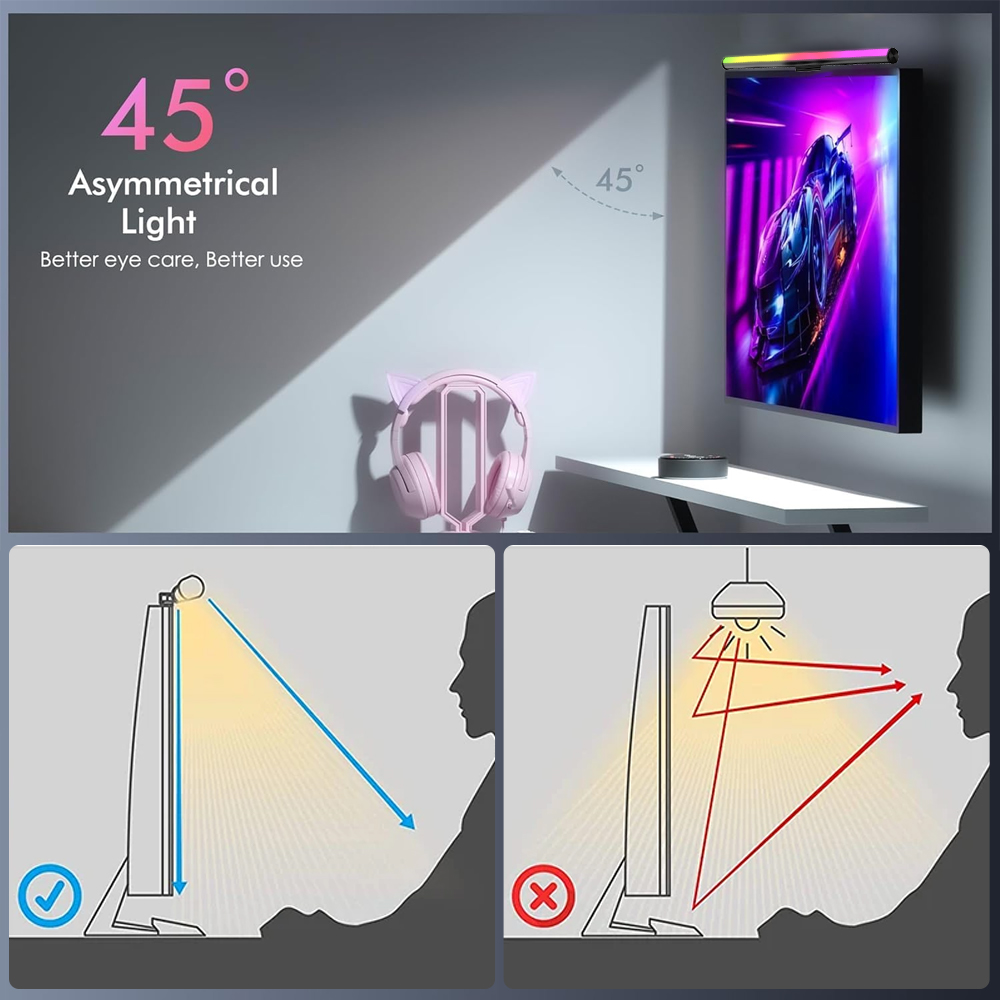 Screen Hanging Lamp Monitor Li - Desk Room Setup recensie en prijs