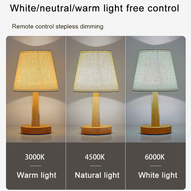 LED Desk Lights Japanese Style - Desk Setup Japan recensie en prijs