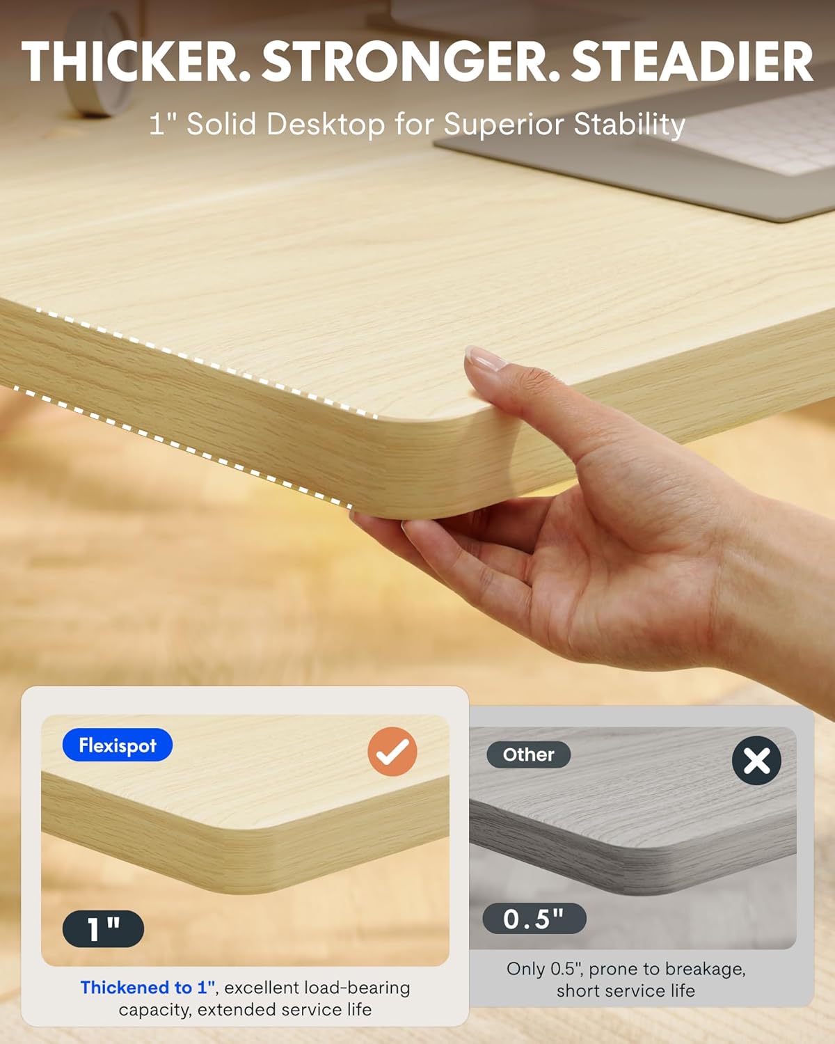 Electric Height Adjustable Sta - Desk Setup One Monitor recensie en prijs